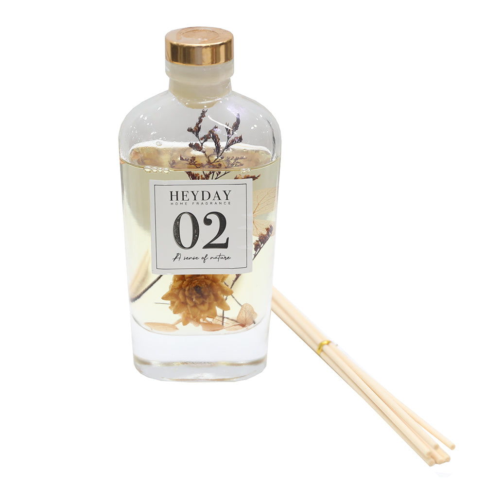 AROMATİZATOR NB160-N02 EV ÜÇÜN 160ML